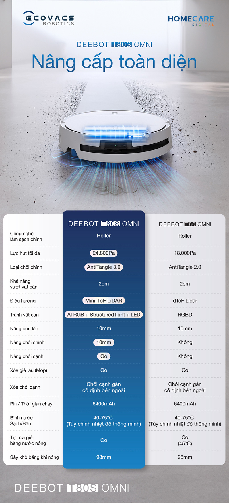 ECOVACS DEEBOT T80S OMNI