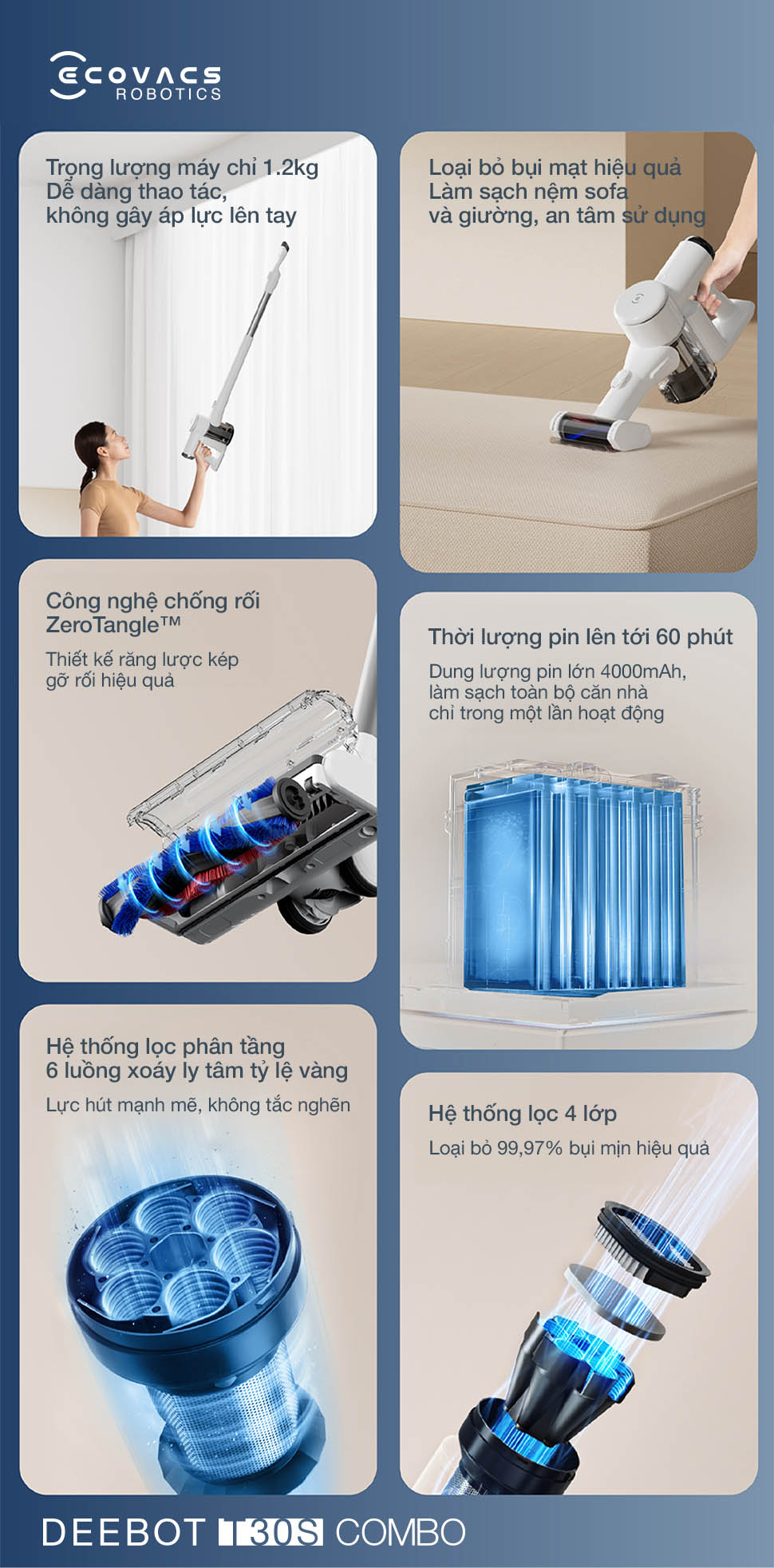 Ecovacs Deebot T30S Combo