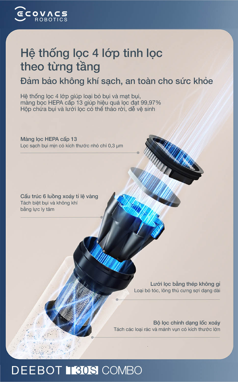 Ecovacs Deebot T30S Combo
