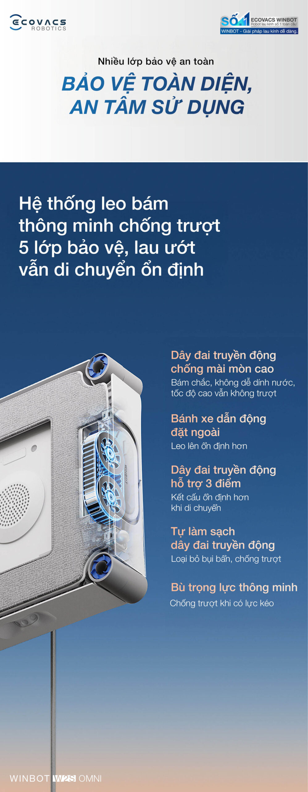 Ecovacs Winbot W2S Omni