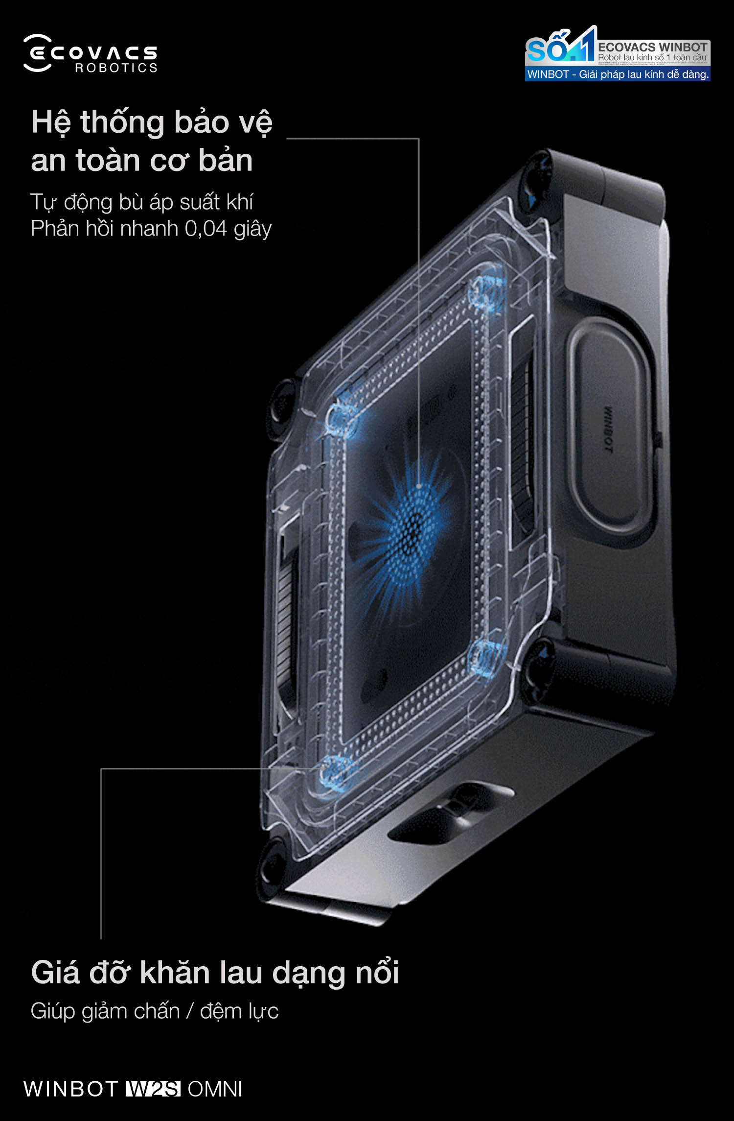 Ecovacs Winbot W2S Omni