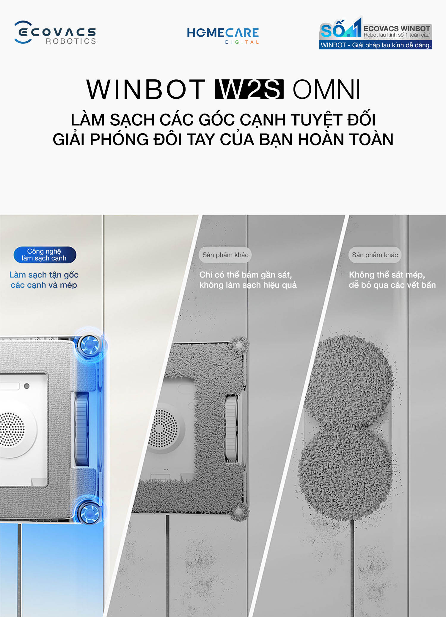 Ecovacs Winbot W2S Omni