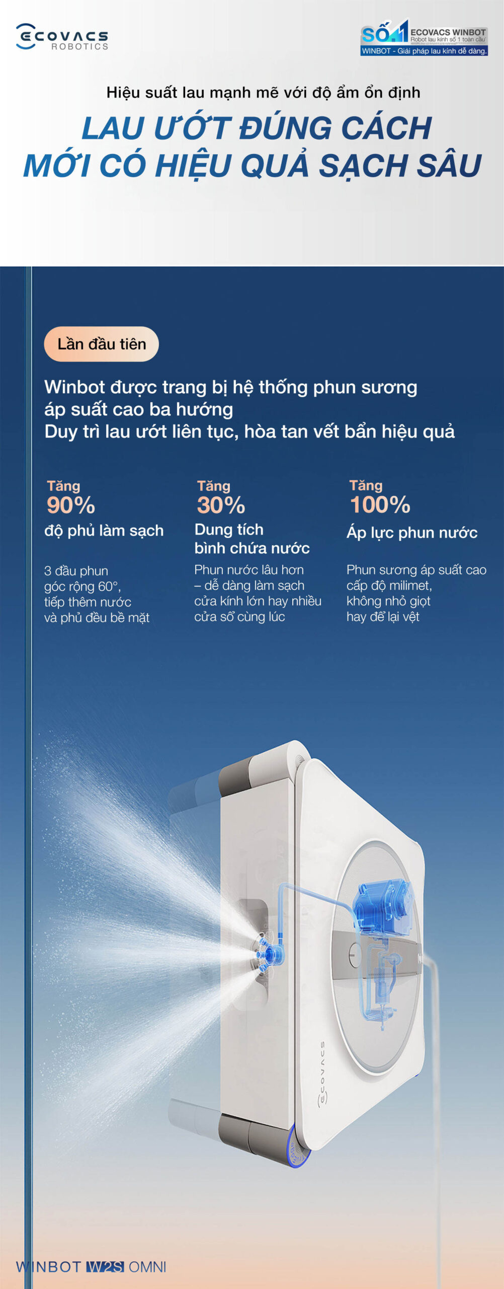 Ecovacs Winbot W2S Omni