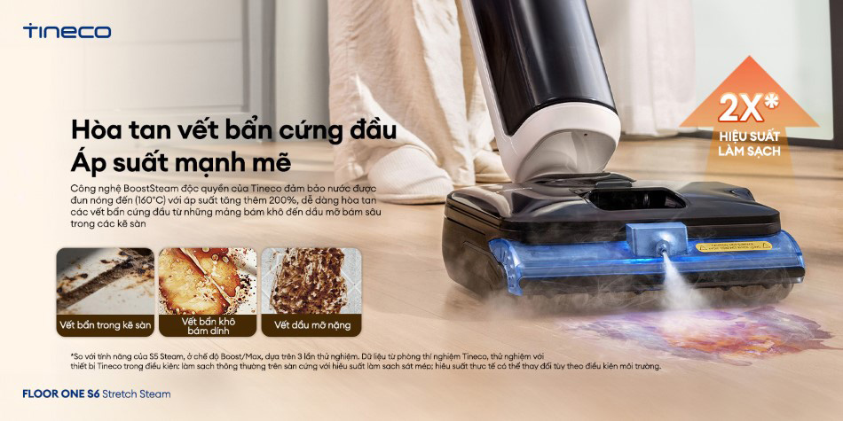 Tineco FLOOR ONE S6 Stretch Steam