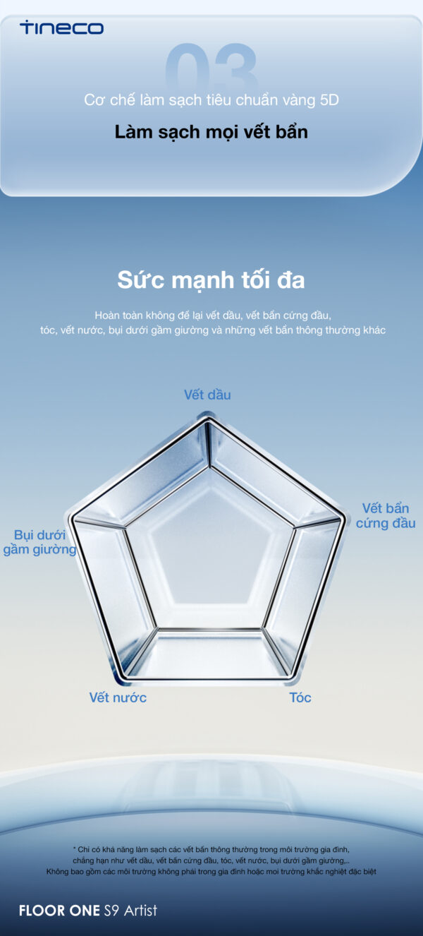 Máy lau sàn hút bụi Tineco Floor One S9 Artist