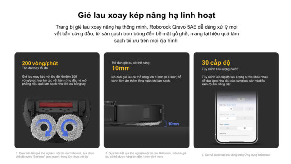 Robot hút bụi lau nhà Roborock Qrevo 5AE