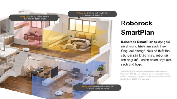 Robot hút bụi lau nhà Roborock Qrevo 5AE