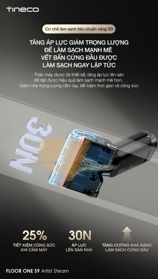 Máy lau sàn hút bụi Tineco Floor One S9 Artist Steam
