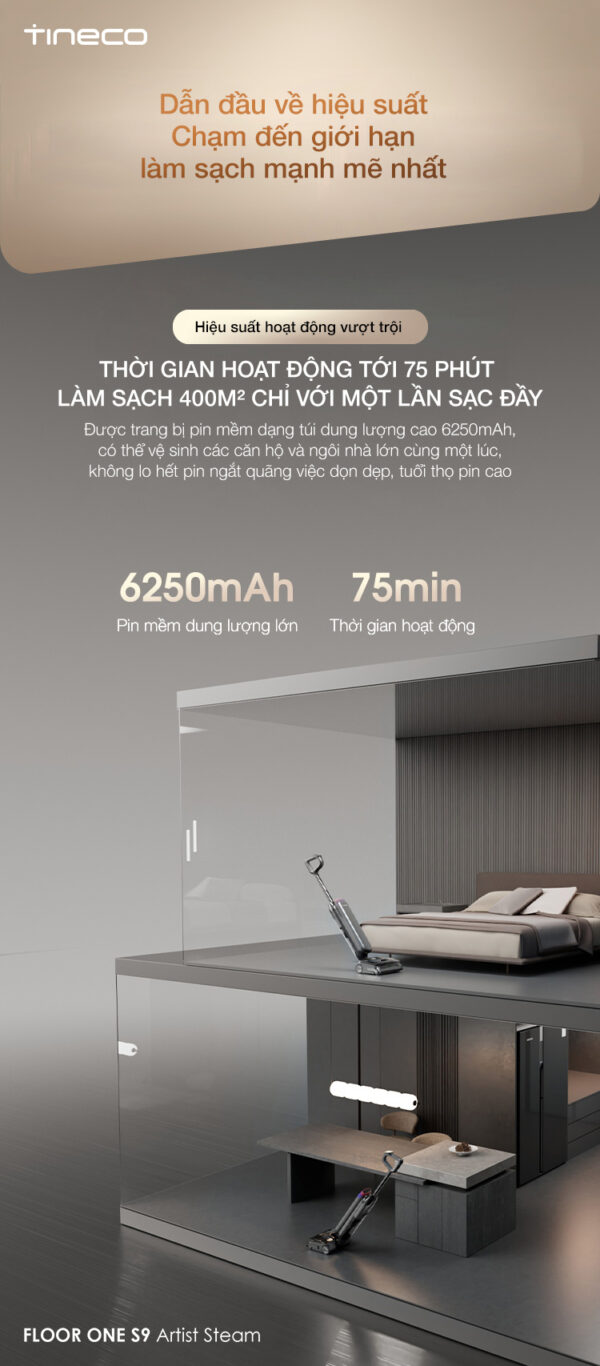 Máy lau sàn hút bụi Tineco Floor One S9 Artist Steam