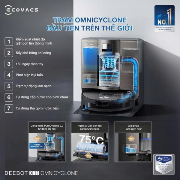 Robot hút bụi lau nhà Ecovacs Deebot X11 Omnicyclone