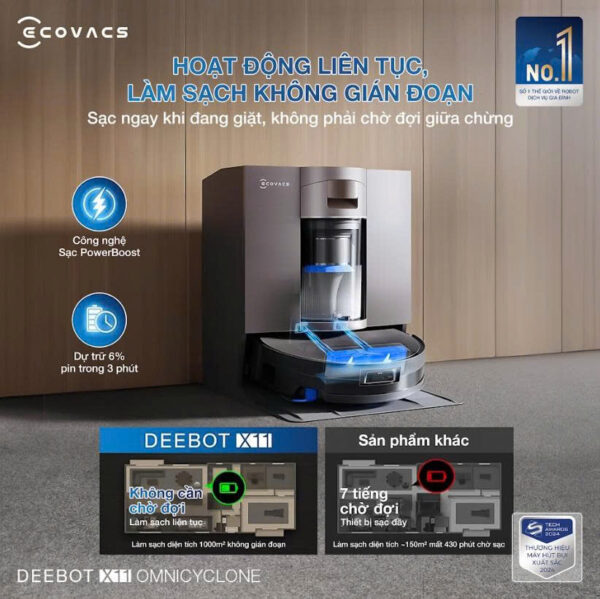 Robot hút bụi lau nhà Ecovacs Deebot X11 Omnicyclone