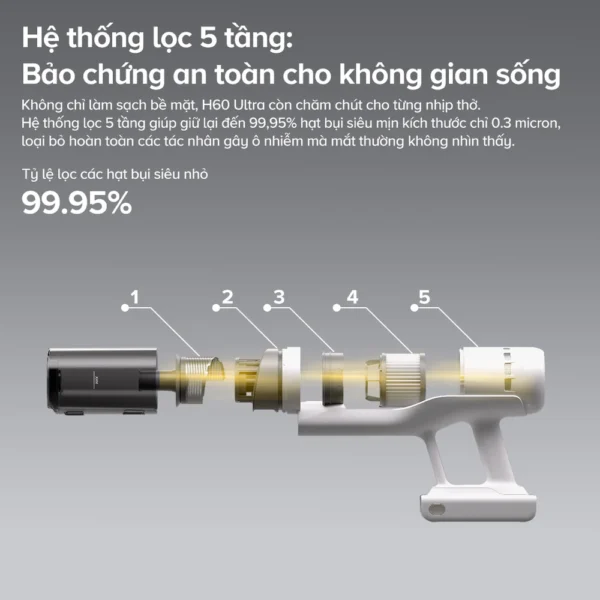 Máy hút bụi lau nhà Roborock H60
