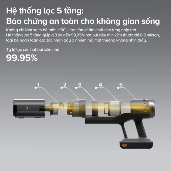 Máy hút bụi lau nhà Roborock H60 Ultra