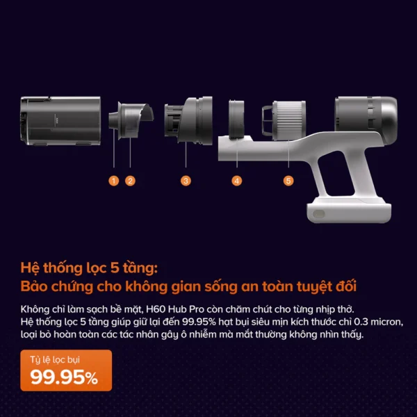 Máy hút bụi lau nhà Roborock H60 Hub Pro