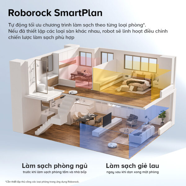 Robot hút bụi lau nhà Roborock Q revo C Pro
