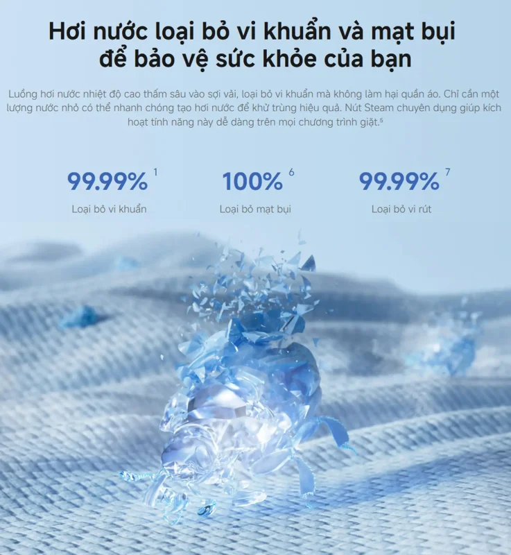 Máy giặt Xiaomi Mijia Front Load Washer 9kg WM090MJA08VN công nghệ hơi nước